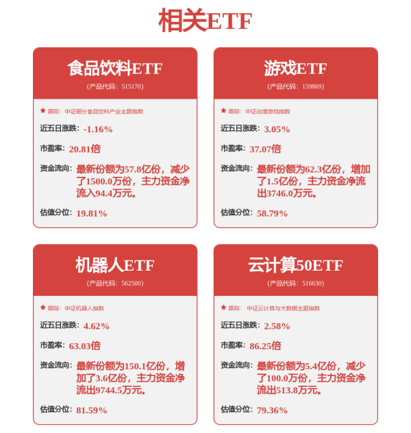 配资优秀股票配资门户 多家公司发布一季报！这些公司扭亏为盈
