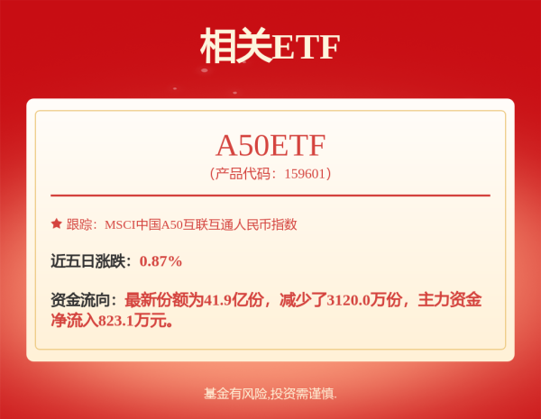 股票配资的公司 下滑45%！长城汽车发布第一季度财报