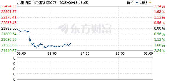 R图 NQ00Y_0