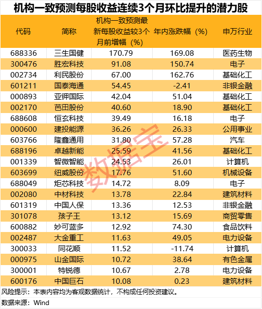 炒股配资最新信息 阿联酋阿提哈德航空取消阿布扎比和特拉维夫间航班至6月22日
